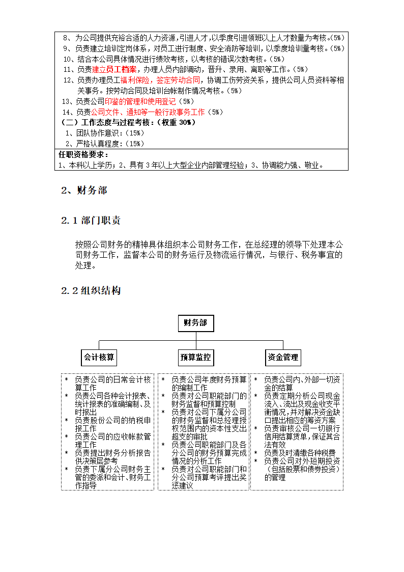 宝明装饰公司组织架构与职位[1]第7页