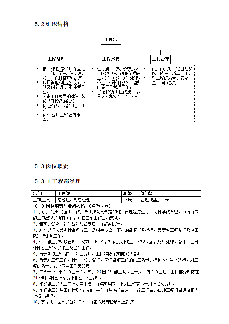 宝明装饰公司组织架构与职位[1]第18页