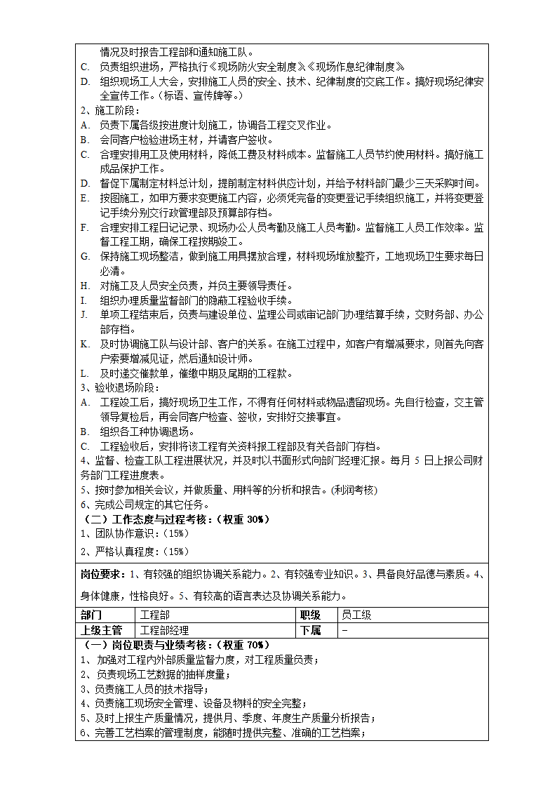 宝明装饰公司组织架构与职位[1]第21页