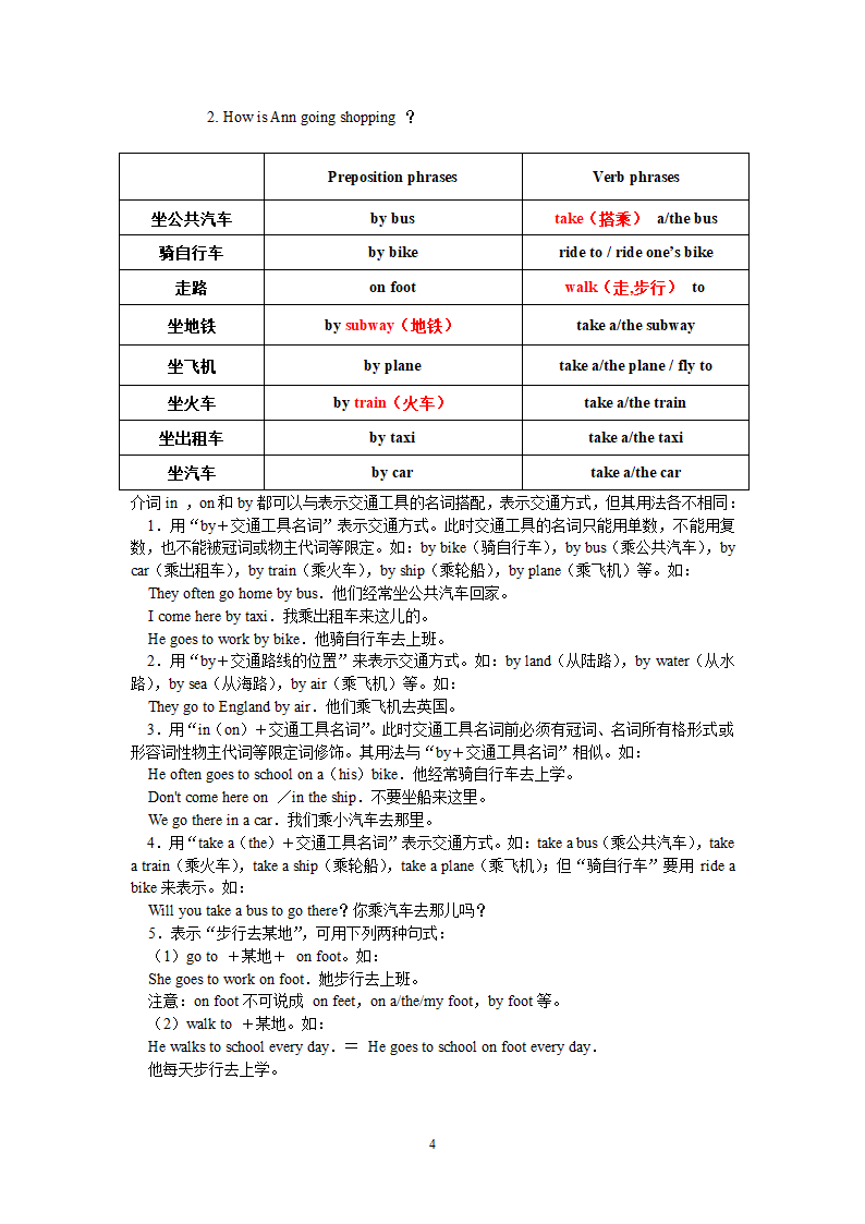 交通工具vehicle第4页