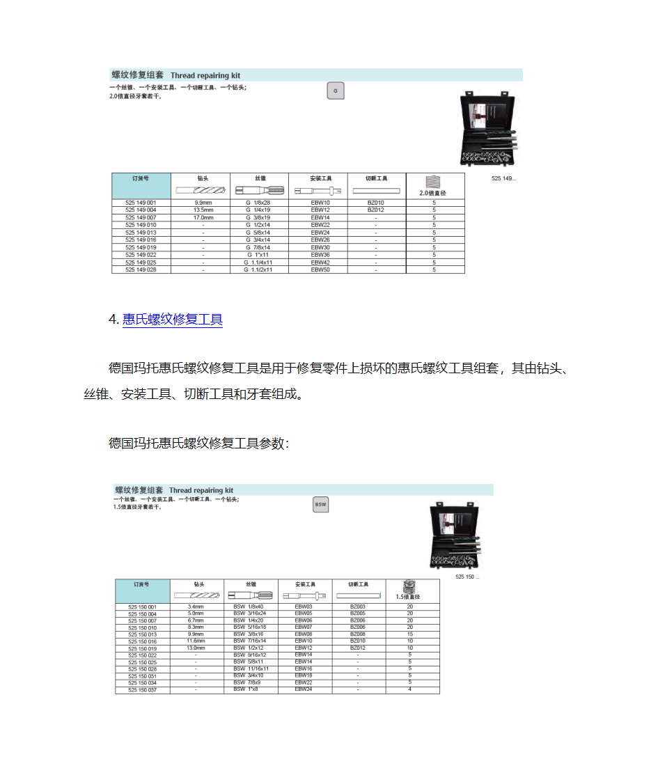 螺纹修复工具第5页