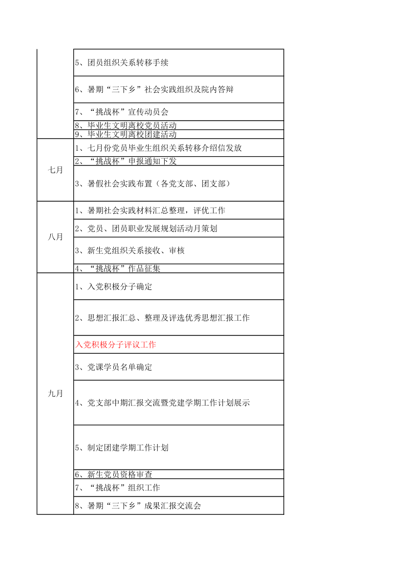 党建、团建工作月历第3页