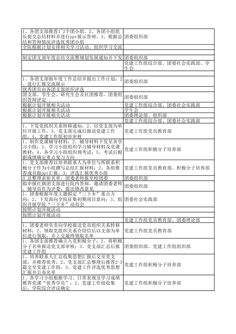 党建、团建工作月历第6页