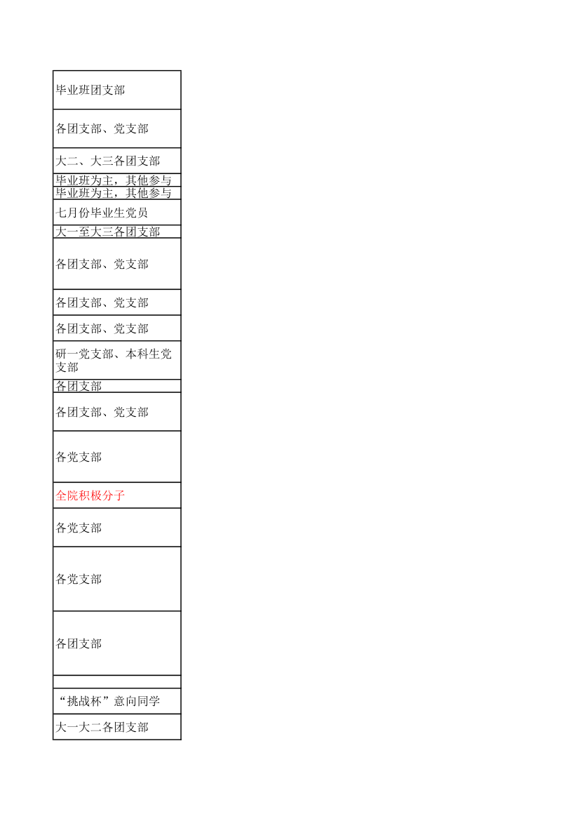 党建、团建工作月历第11页