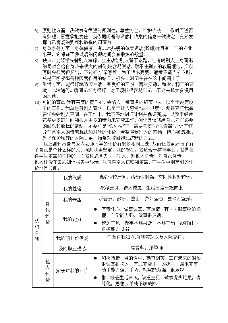 大学生职业规划策划书第4页