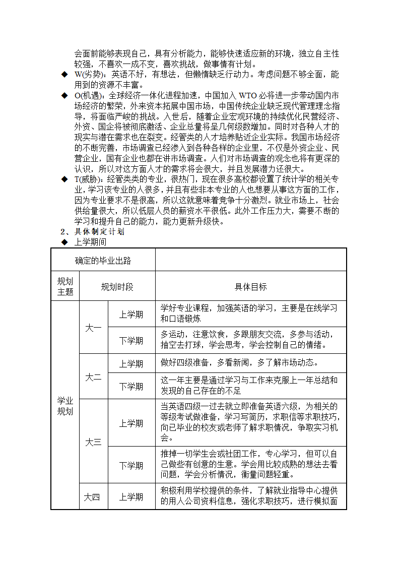 大学生职业规划策划书第10页