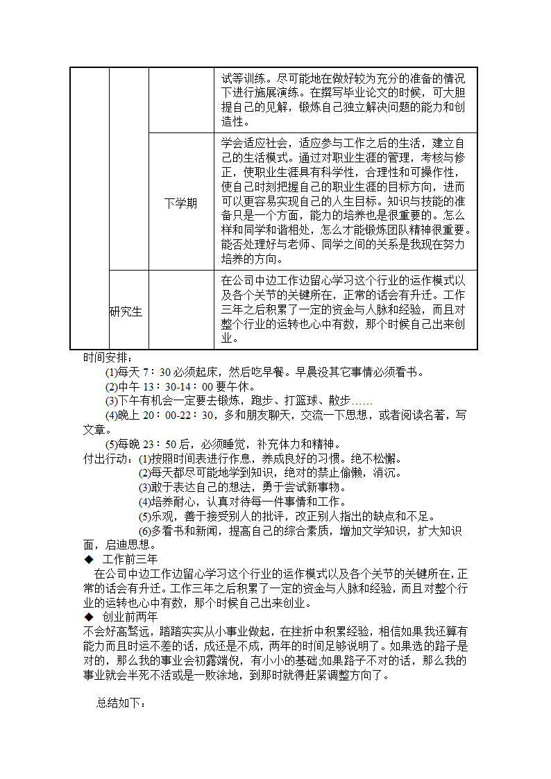 大学生职业规划策划书第11页