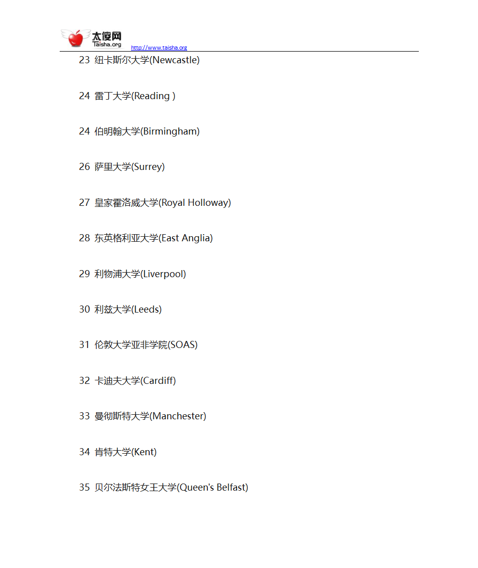 英国名牌大学有哪些第3页