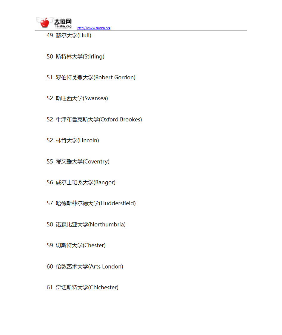 英国名牌大学有哪些第5页