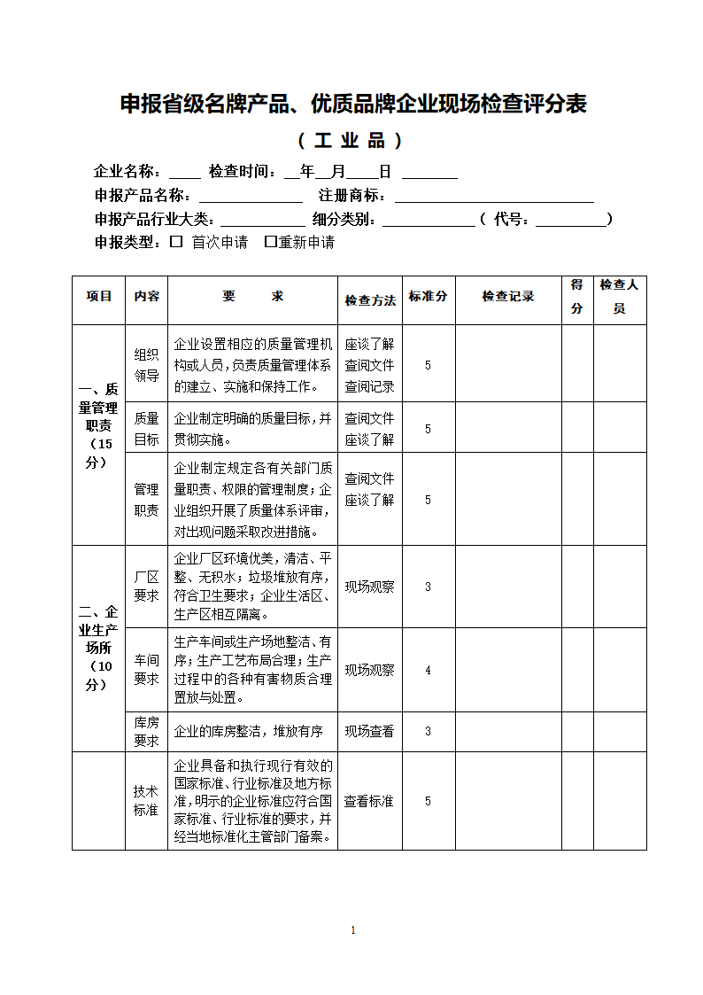 省级名牌产品申请明细表