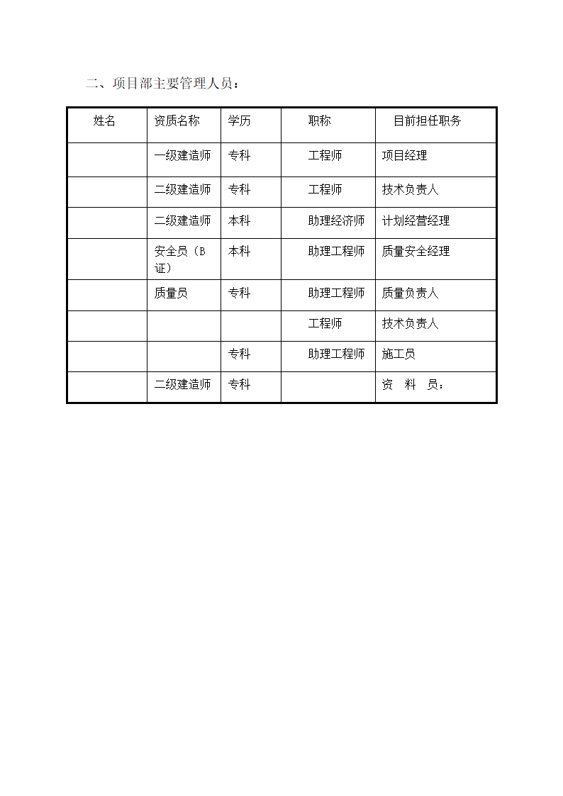 项目部组织机构图.doc第2页