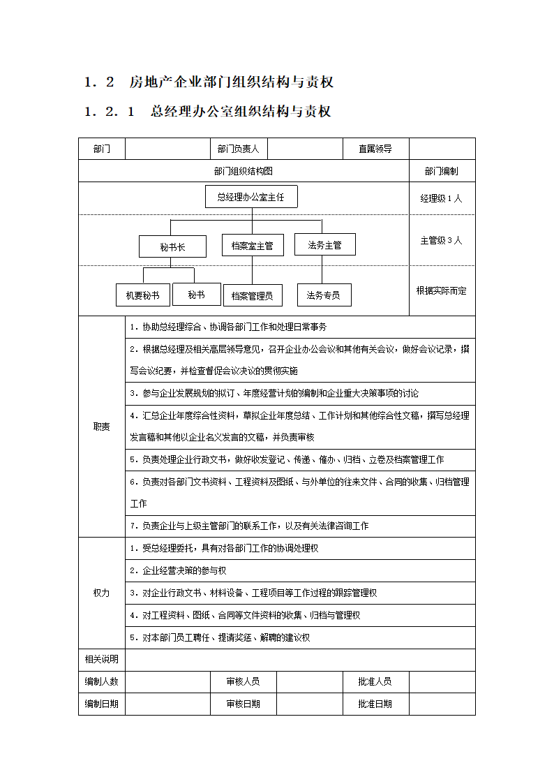 房地产公司组织结构设计与责权范本.docx第4页