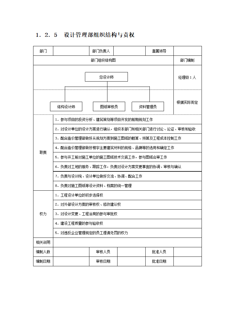 房地产公司组织结构设计与责权范本.docx第8页