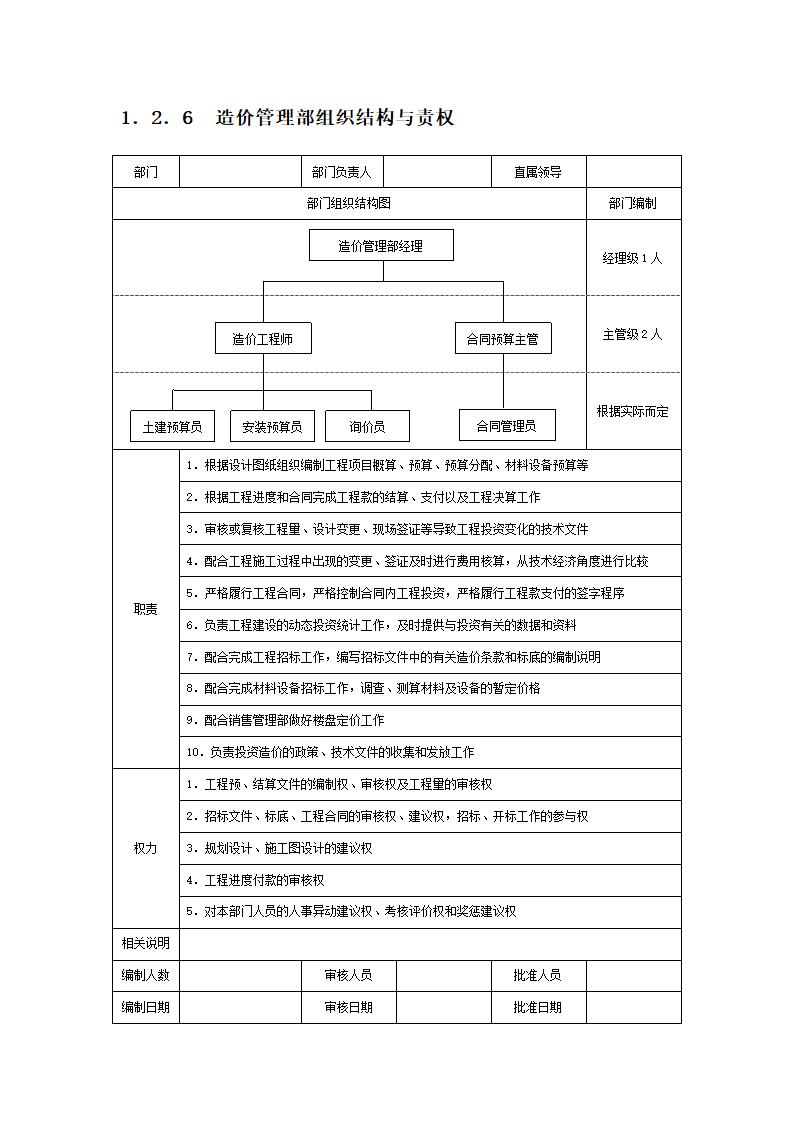 房地产公司组织结构设计与责权范本.docx第9页