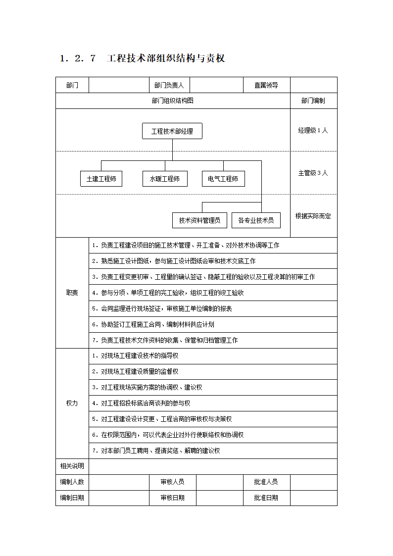 房地产公司组织结构设计与责权范本.docx第10页