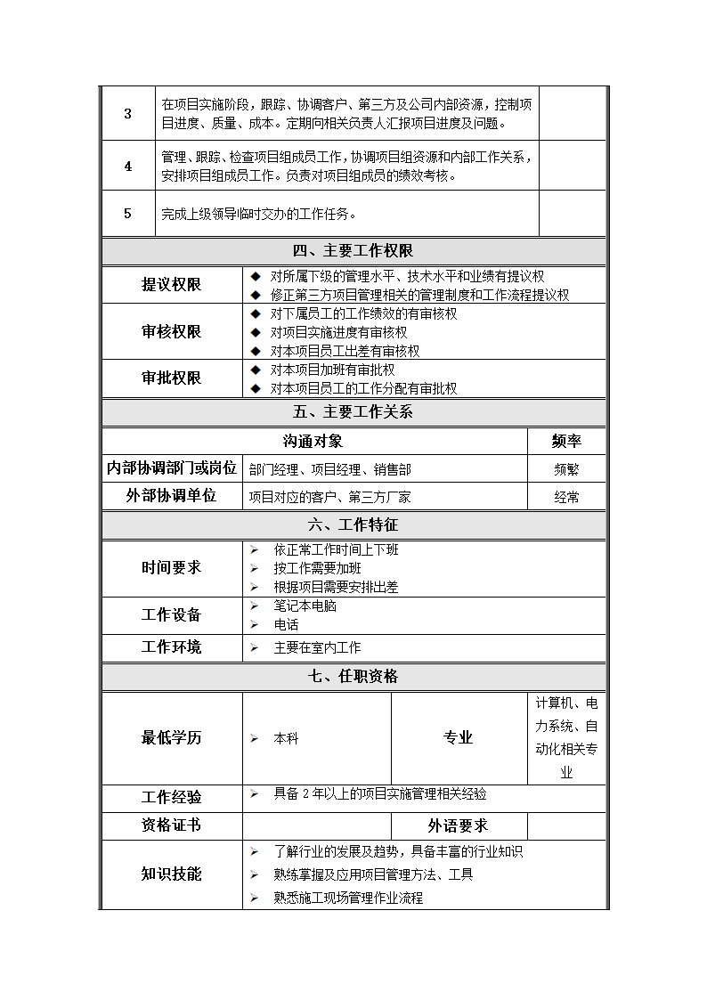 项目部组建规划.docx第7页