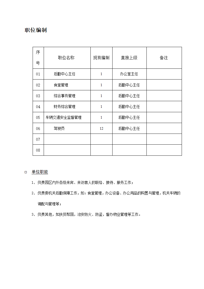 后勤中心-职位结构、职位编制.doc第2页