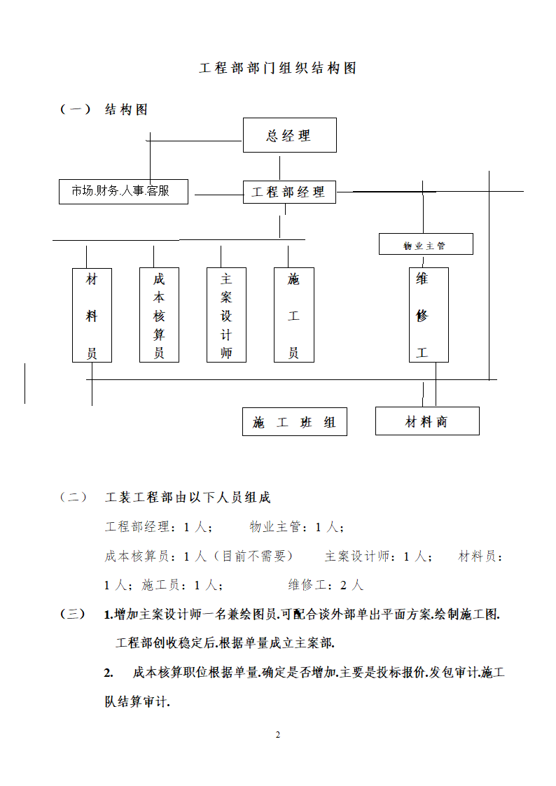 工程部组织结构图.doc第1页