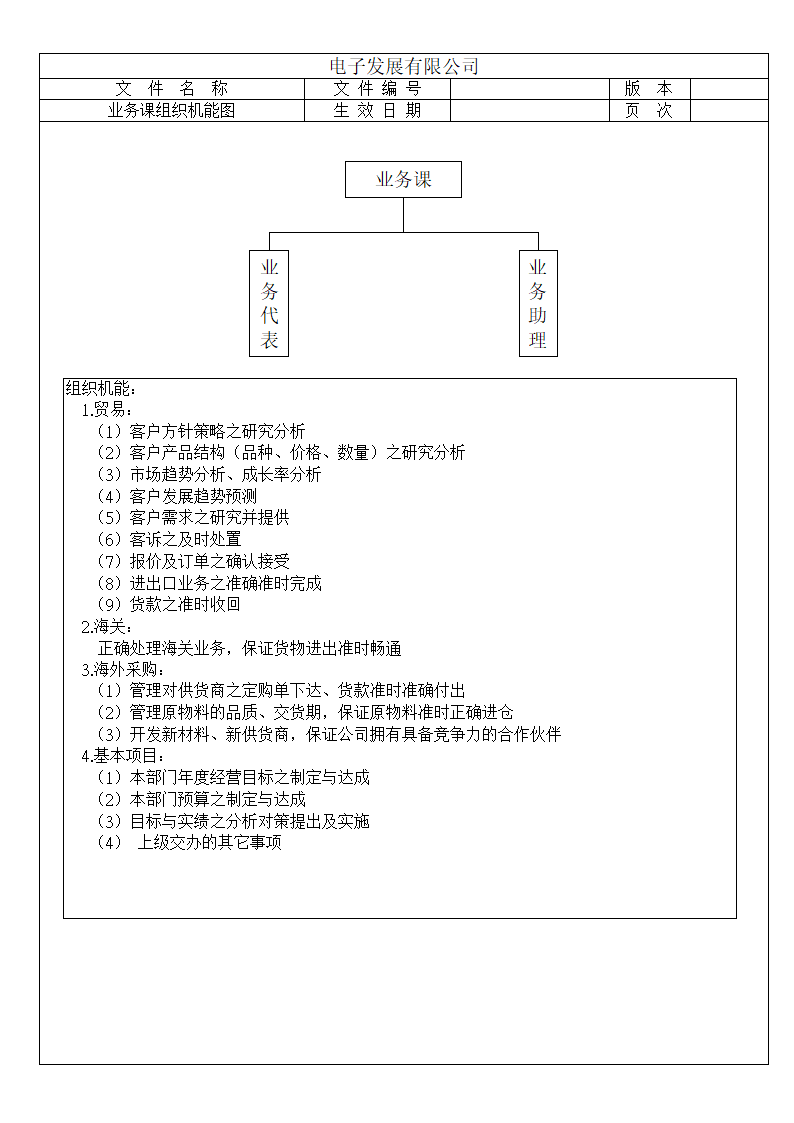 XX电子公司部门组织机能图.doc第9页