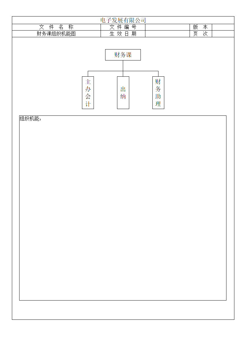 XX电子公司部门组织机能图.doc第13页