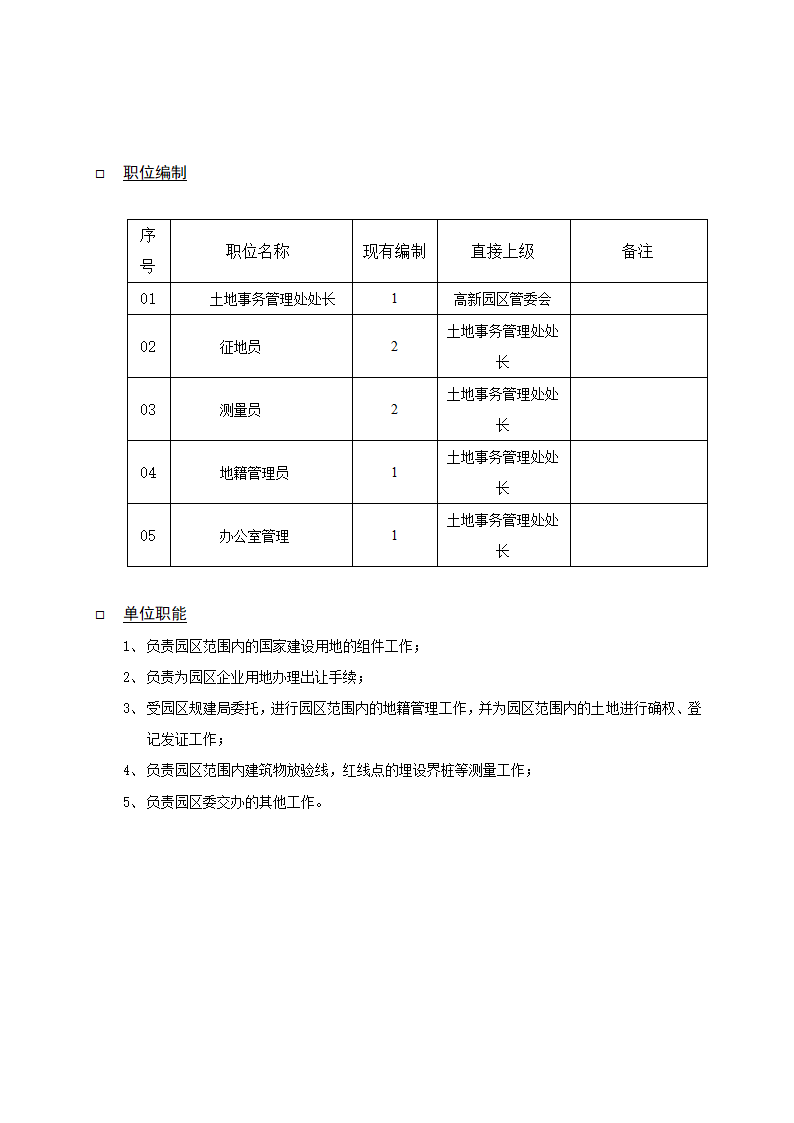 土地管理处-职位结构、职位编制.doc第2页