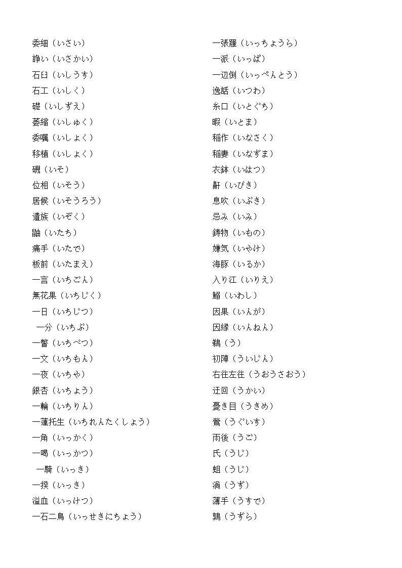 日语八级词汇第2页