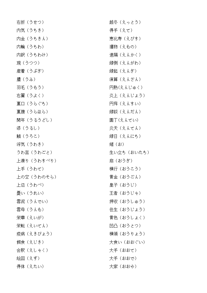 日语八级词汇第3页