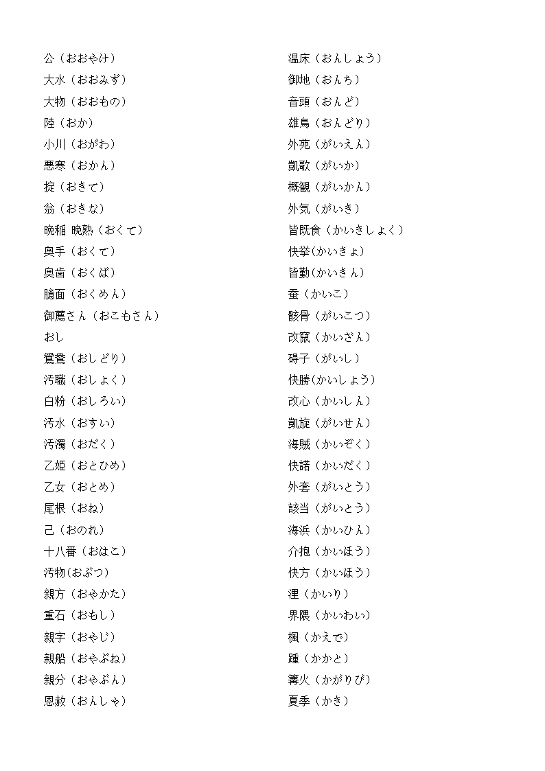 日语八级词汇第4页