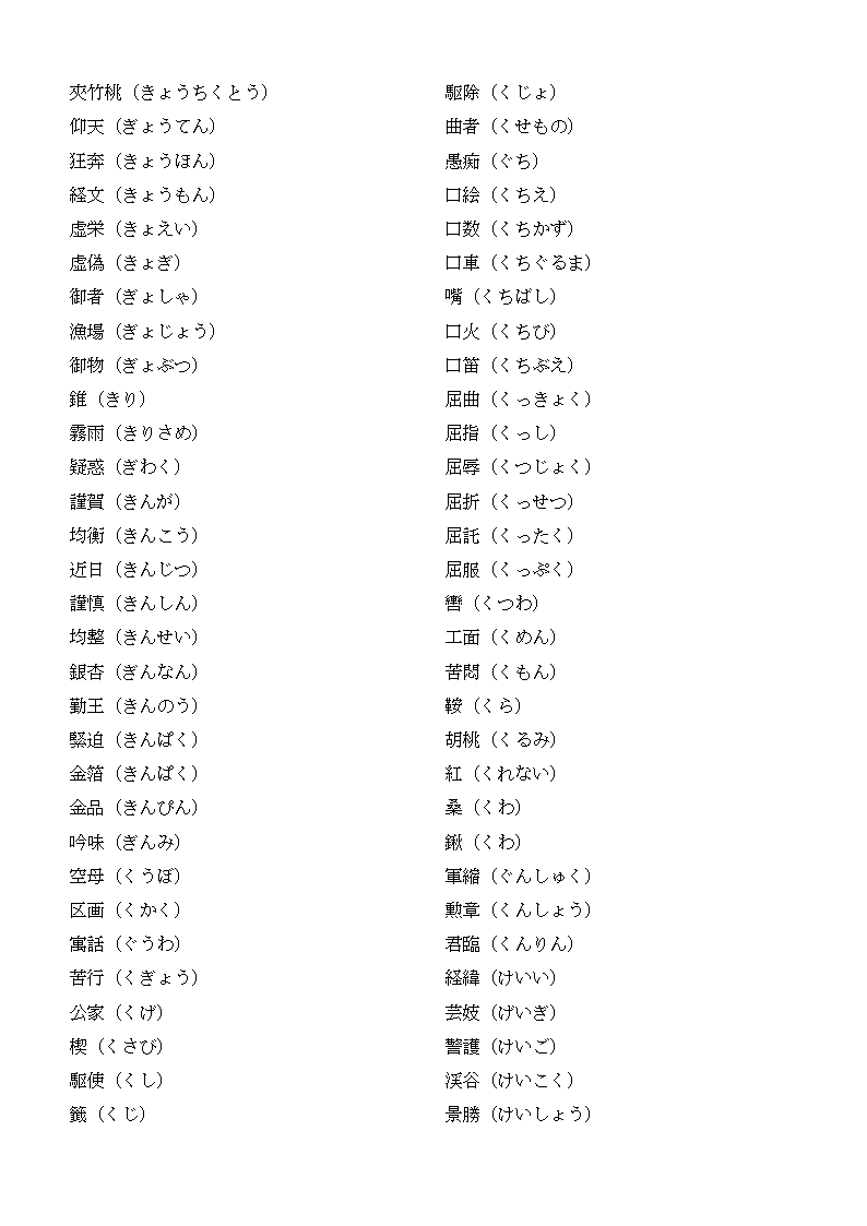 日语八级词汇第8页