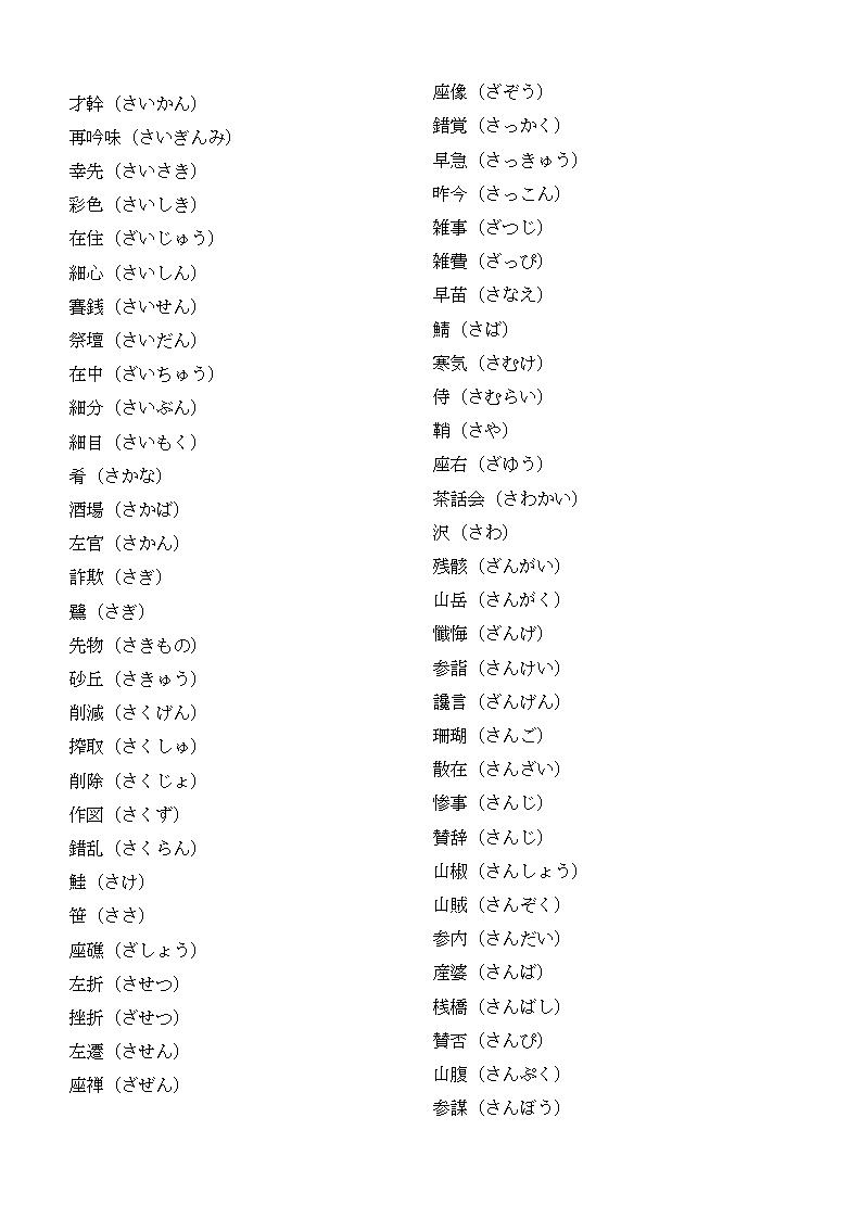 日语八级词汇第12页