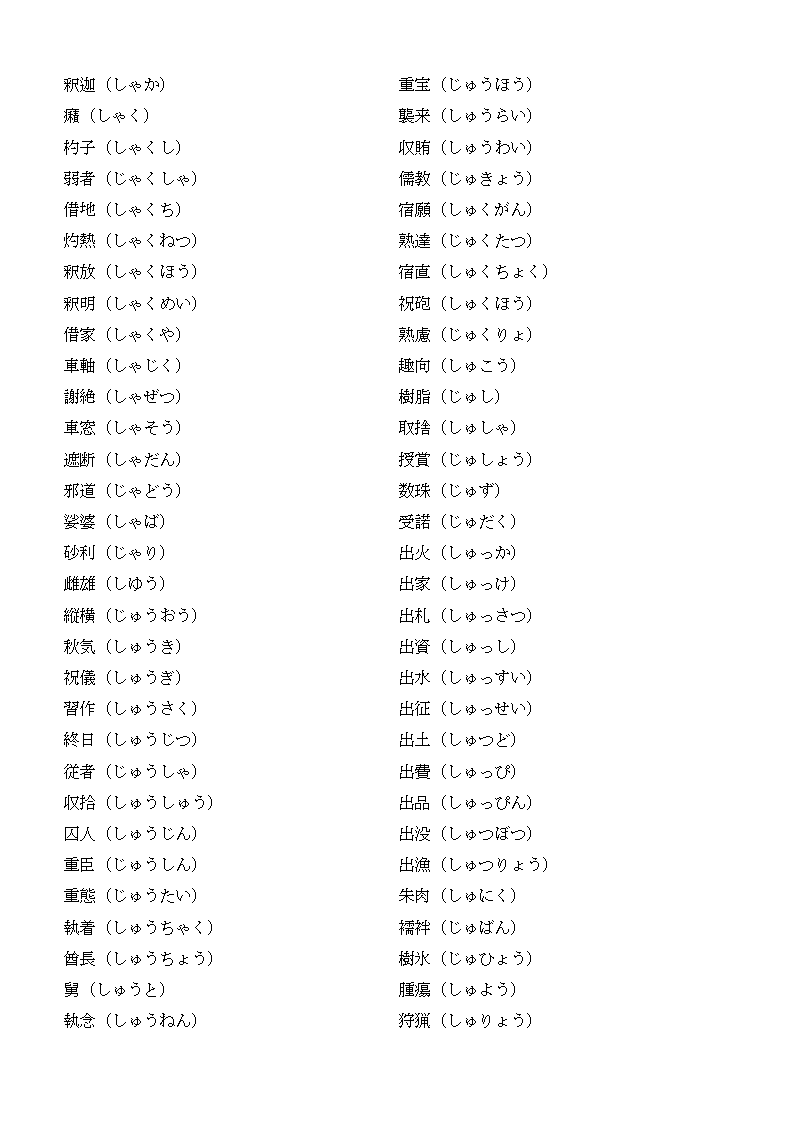 日语八级词汇第14页