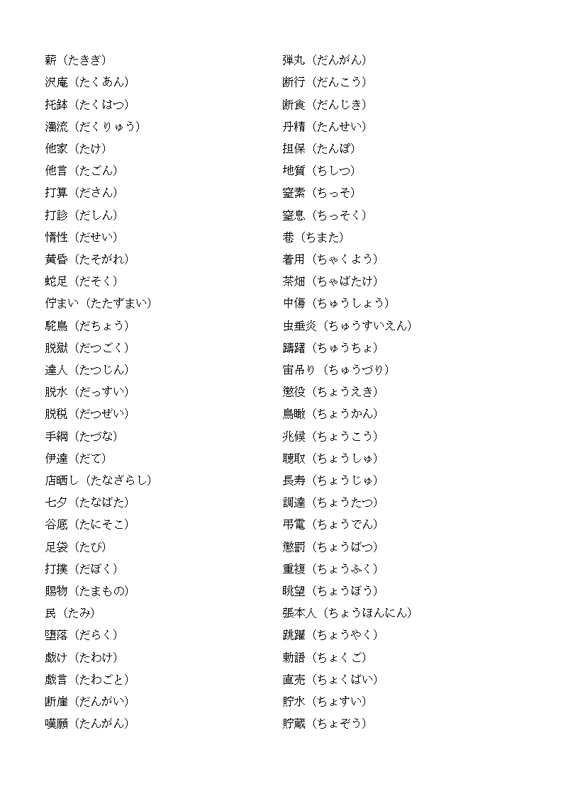 日语八级词汇第18页