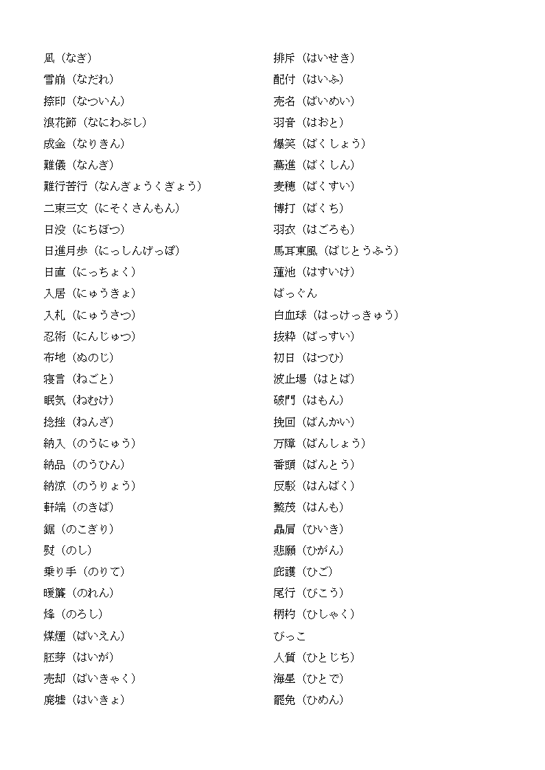 日语八级词汇第20页