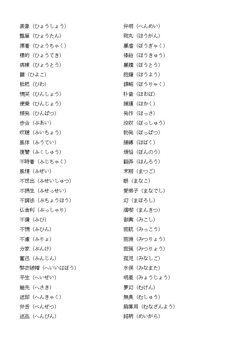 日语八级词汇第21页