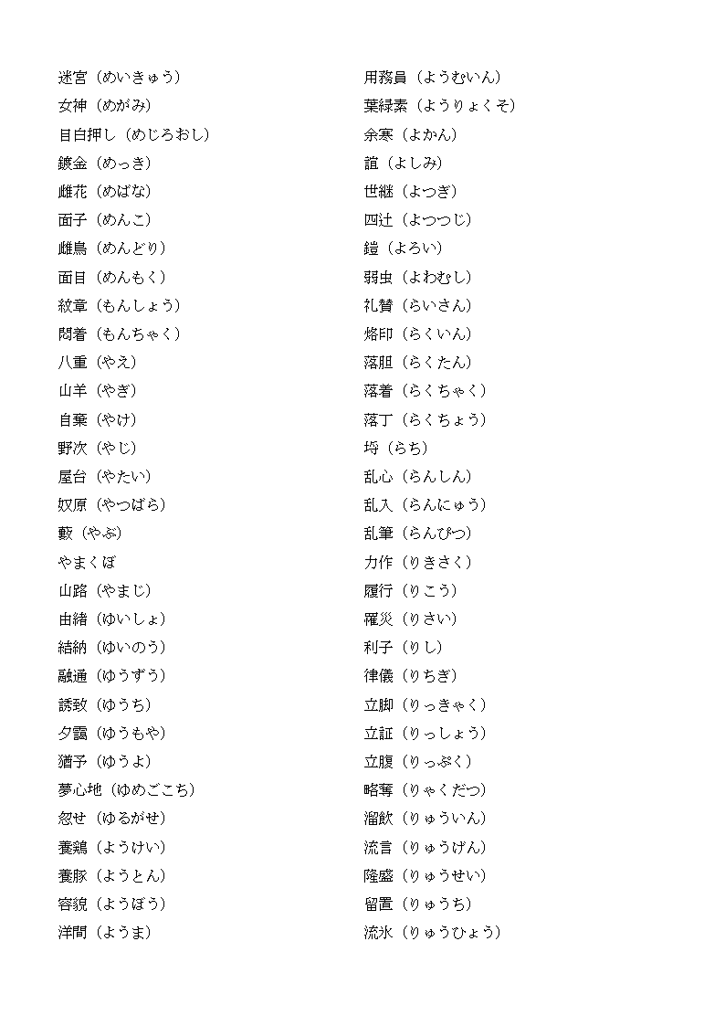 日语八级词汇第22页