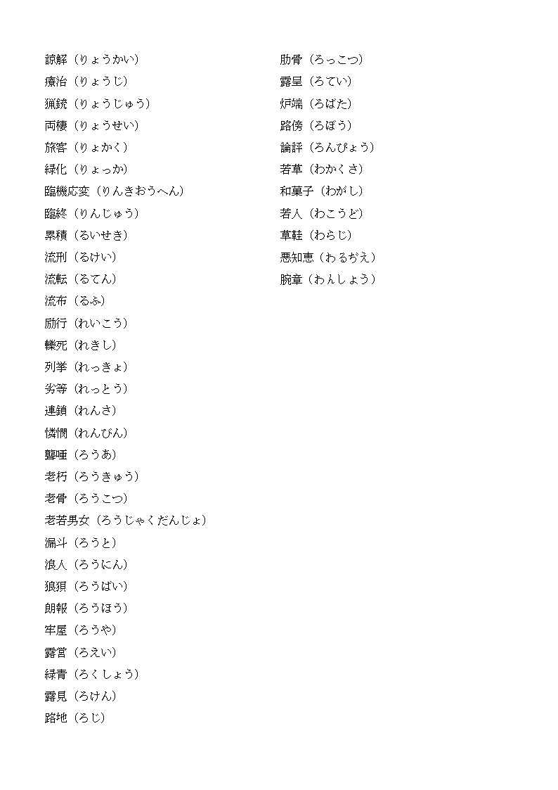 日语八级词汇第23页