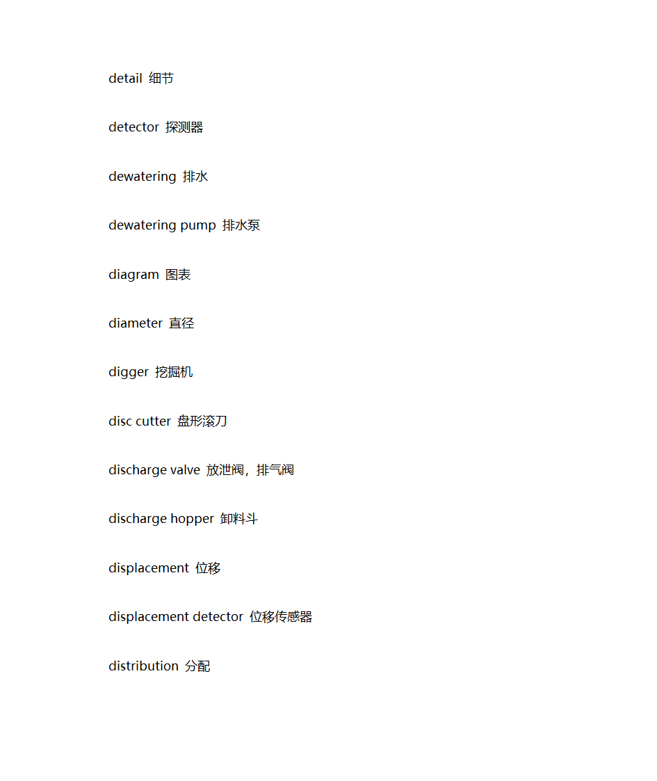 盾构机英语词汇第16页