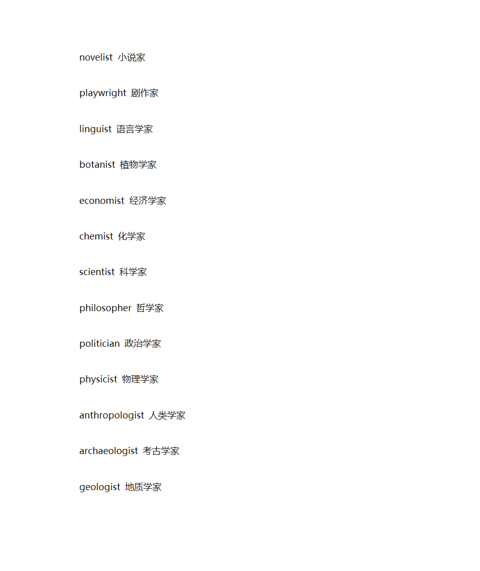 与职业有关的单词第48页