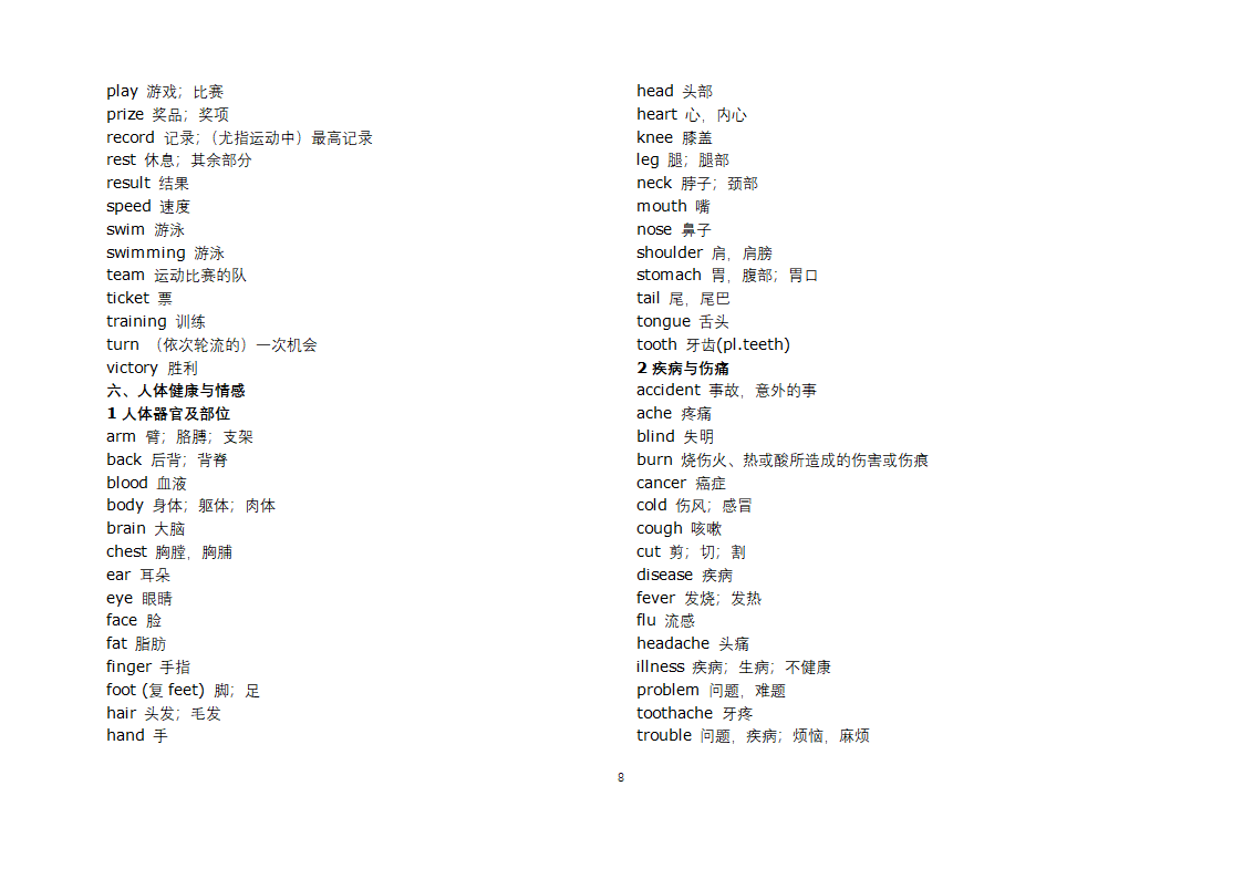 英语单词1600第8页