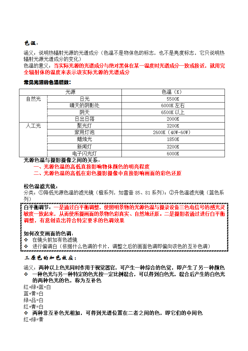 新闻摄影知识点第16页