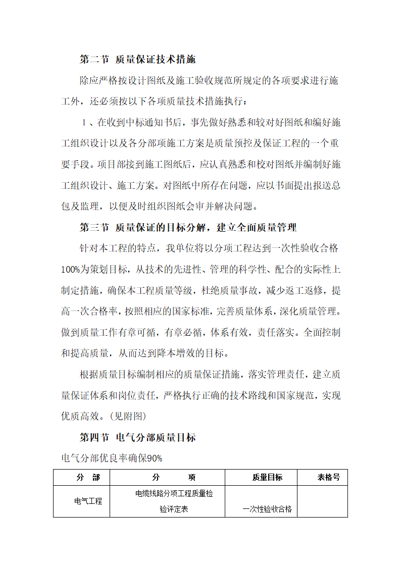 学校电力增容项目施工组织设计.doc第39页