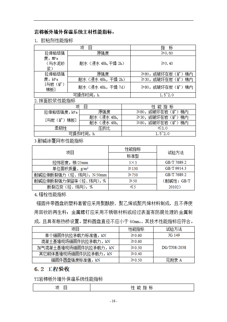 外墙岩棉板保温施工方案.doc第16页