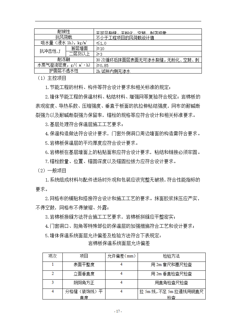 外墙岩棉板保温施工方案.doc第17页