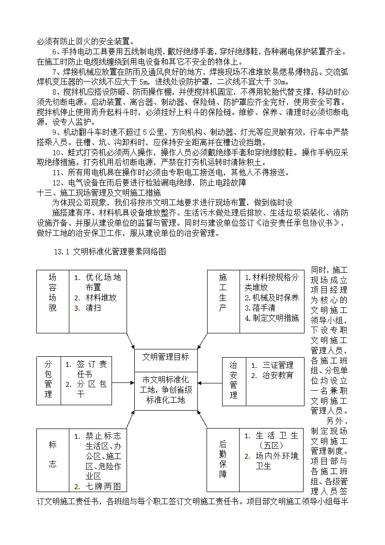 市政项目技术标书.docx第24页