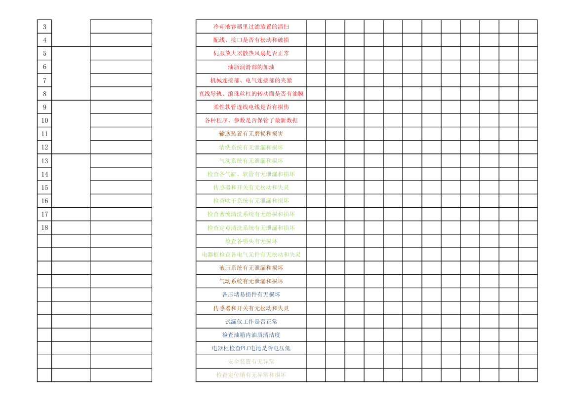 设备保养计划表第3页