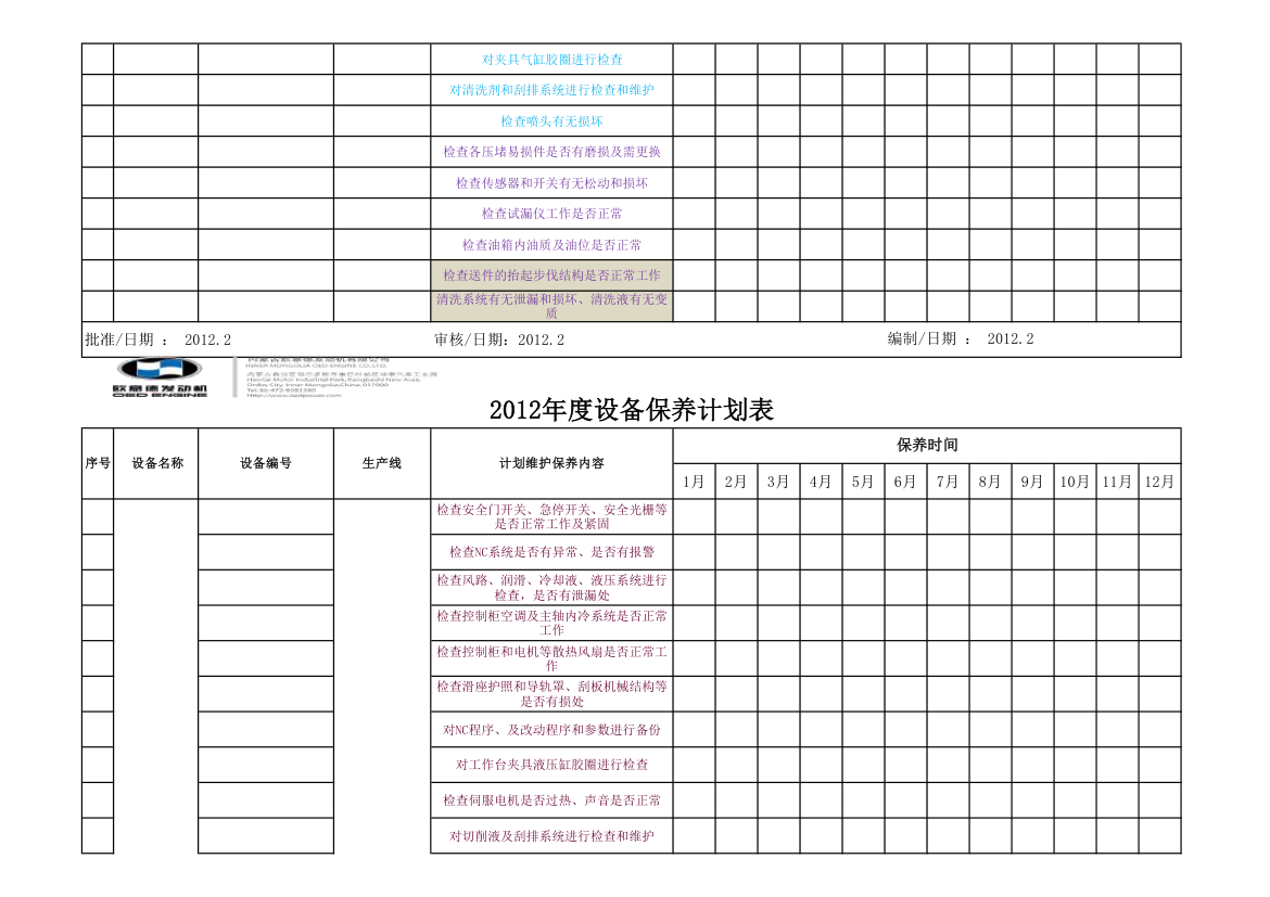 设备保养计划表第10页