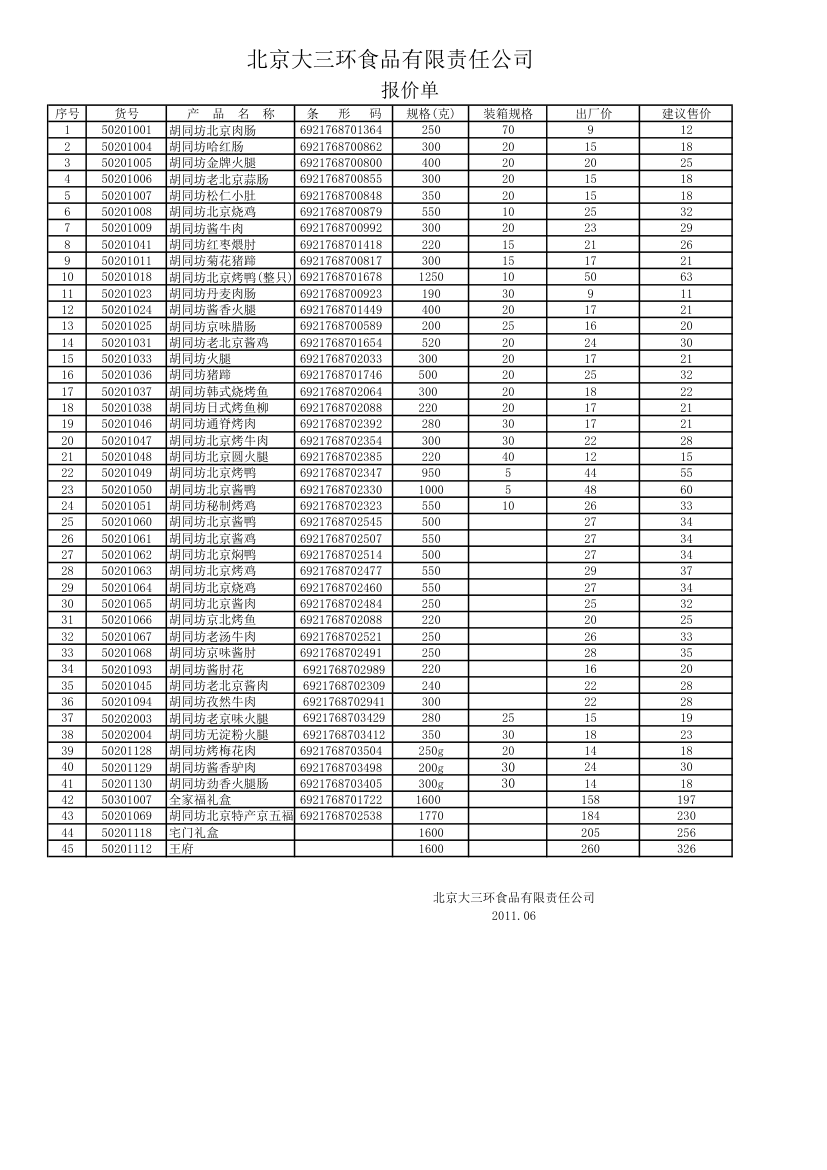 商品报价表格式