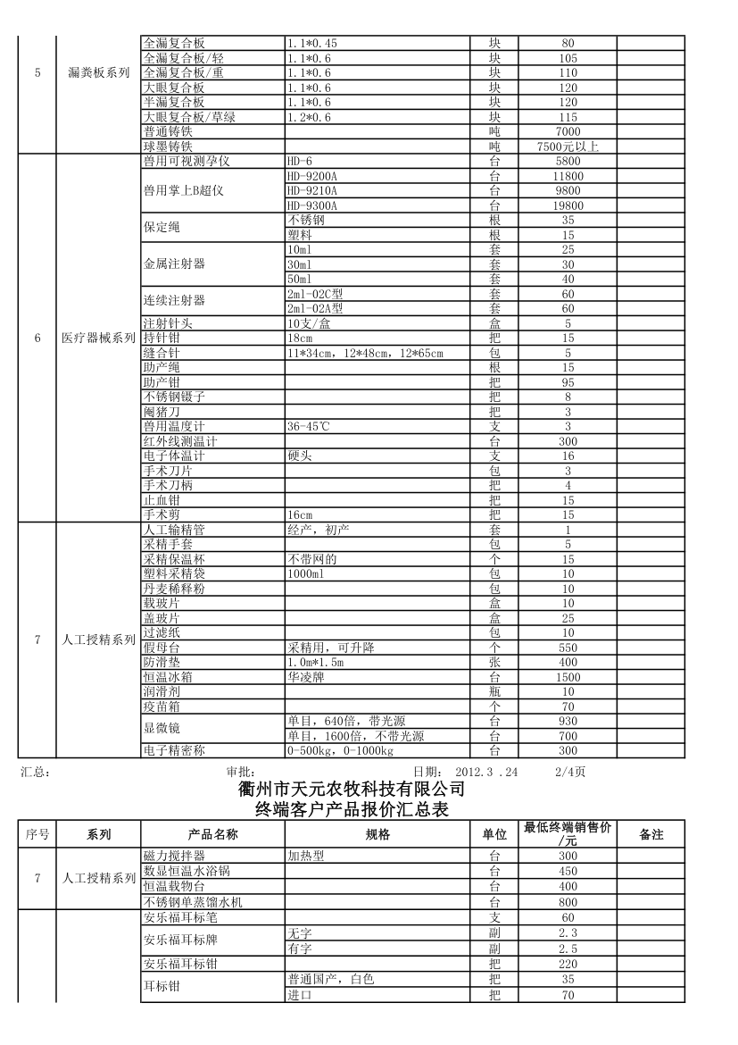 母猪产床报价第2页