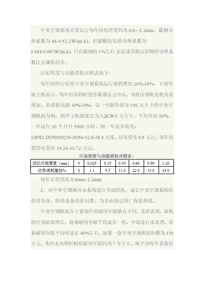 中央空调接管验收第16页