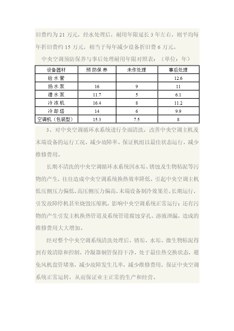 中央空调接管验收第17页